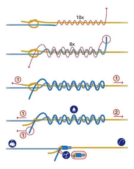Red Ant Leader 35lb 80m